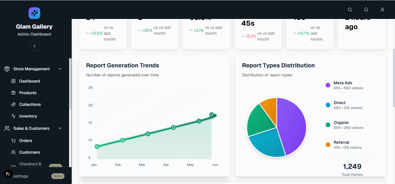 Traffic analytics