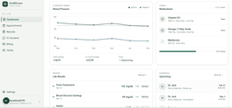 Patient health dashboard