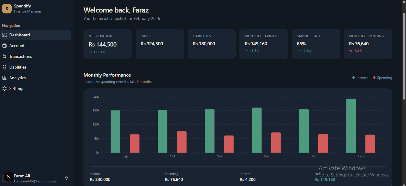 Finance dashboard