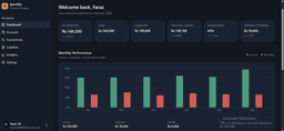 Finance dashboard