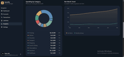 Spending analytics